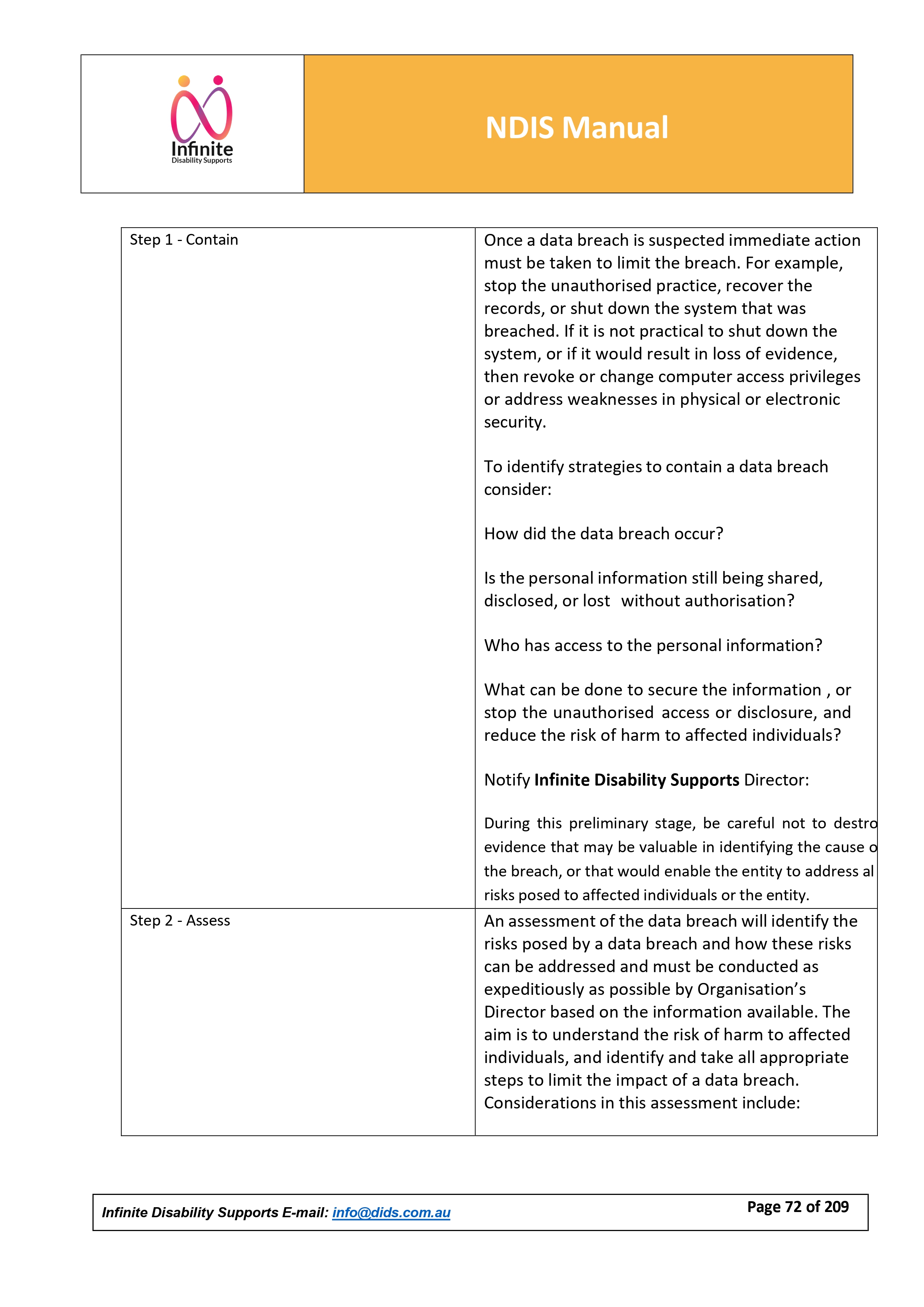 Page 72